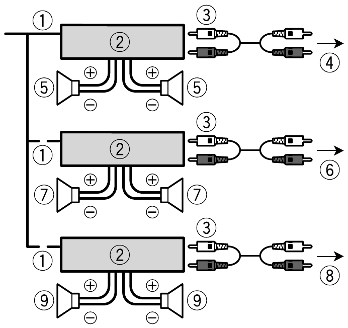 Power amp connections