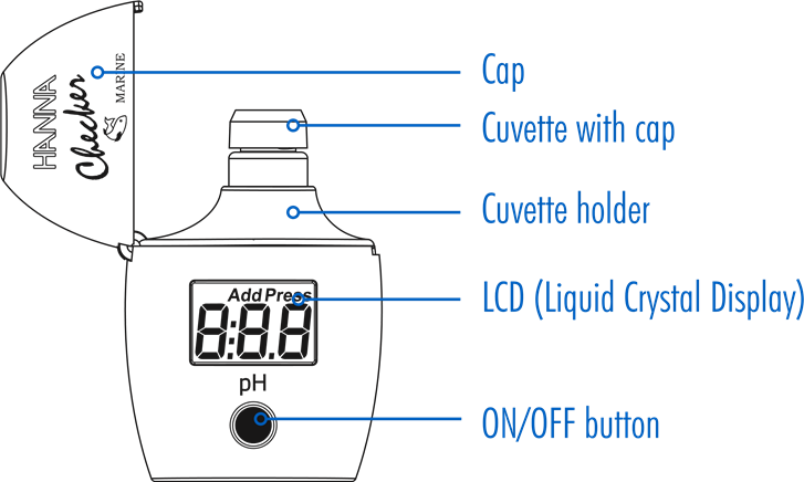 Descripci&oacute;n Funcional y Pantalla LCD