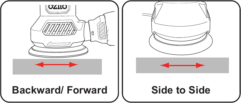 Schleifen - Schritt 3