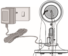 De stroomvoorziening aansluiten