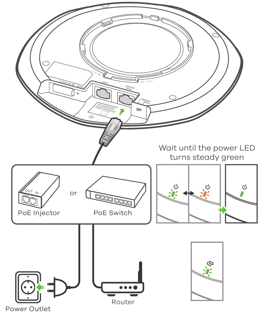 Instala&ccedil;&atilde;o do Hardware