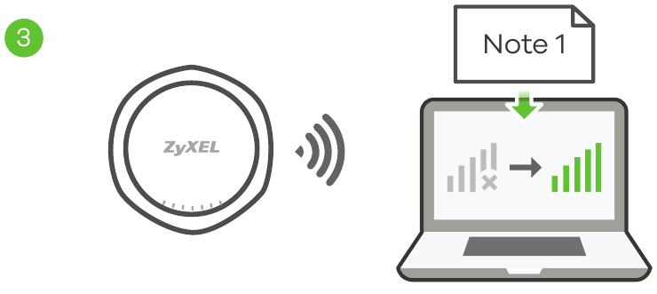 Op&ccedil;&atilde;o B: Configura&ccedil;&atilde;o Aut&oacute;noma - Passo 4