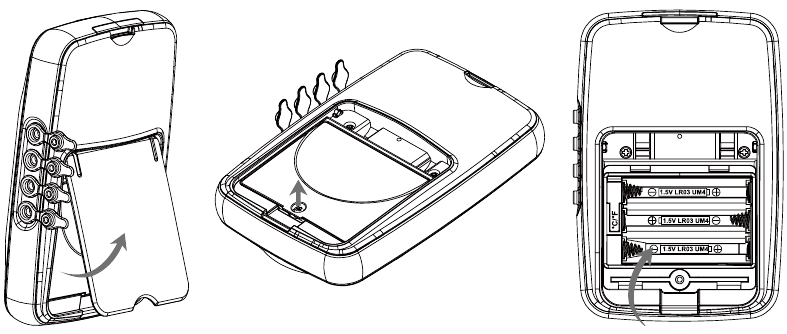 Jinsi ya Kutumia - Kuanza