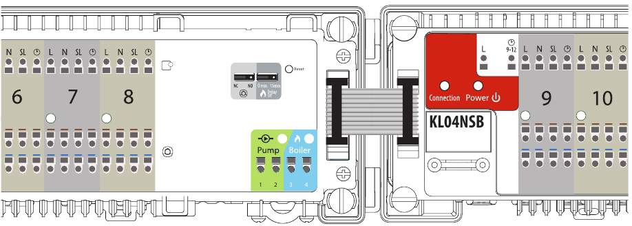 Serial connector for the KL04NSB extension