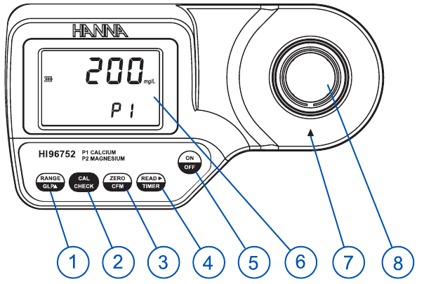FUNKTIONSBESCHREIBUNG