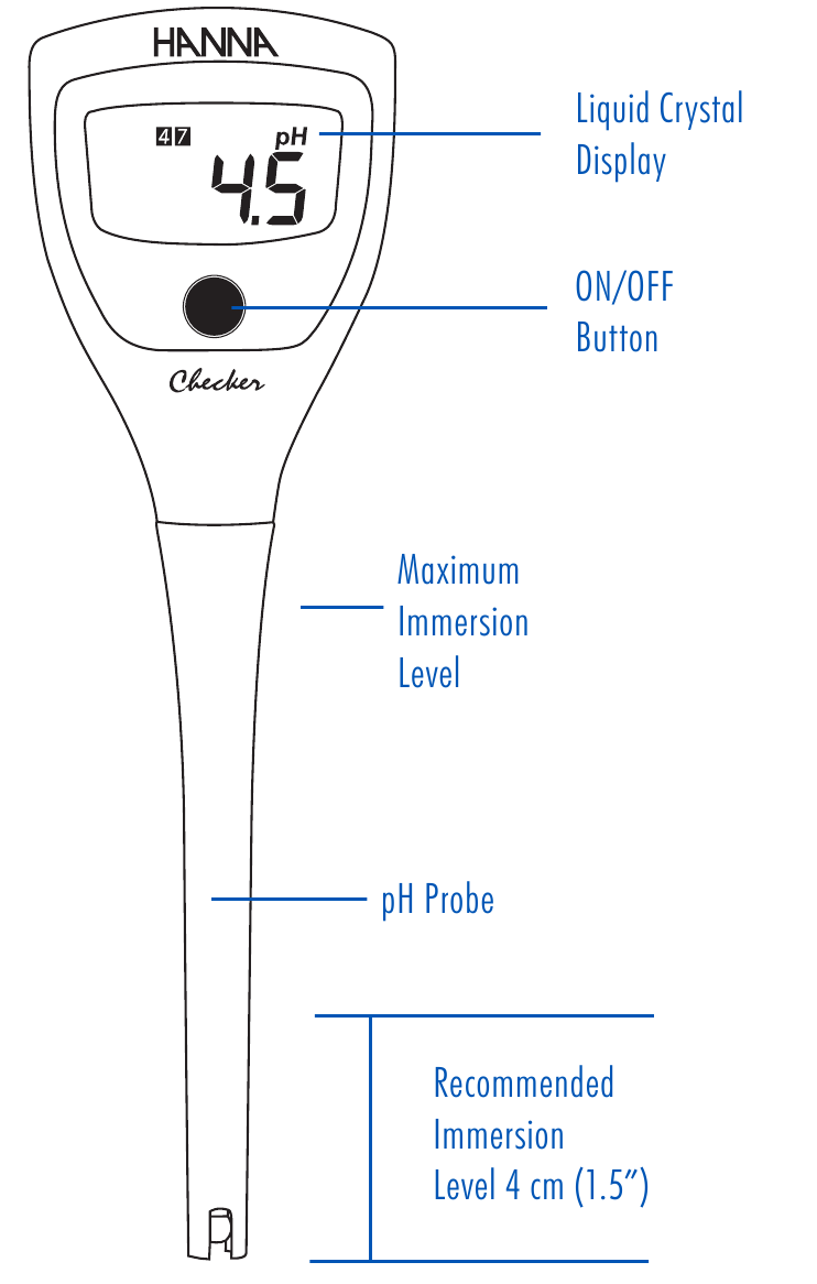 Descripci&oacute;n general