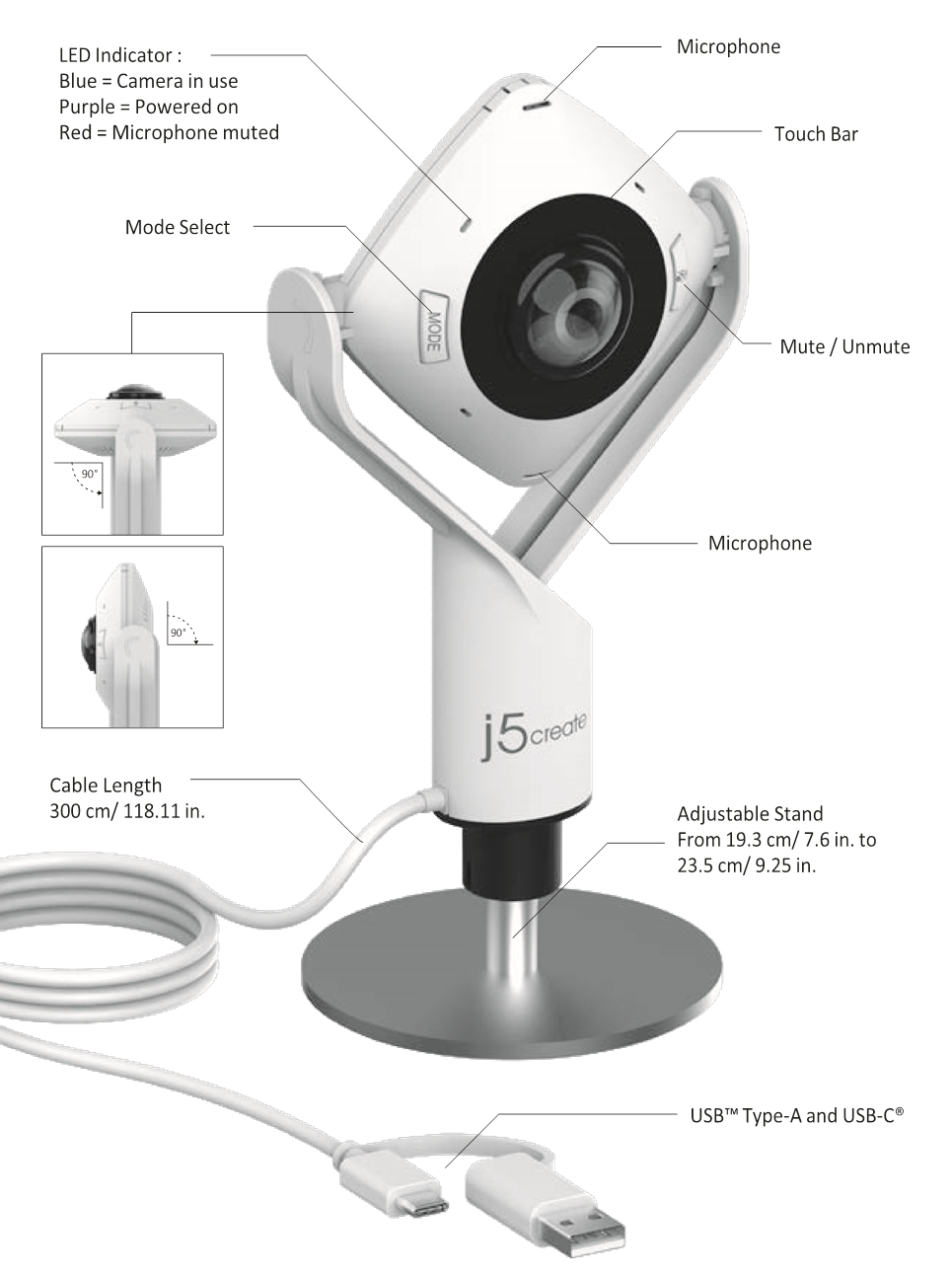 Funkcijos apra&scaron;ymas