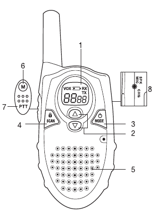 &Aacute;ttekint&eacute;s - El&ouml;ln&eacute;zet