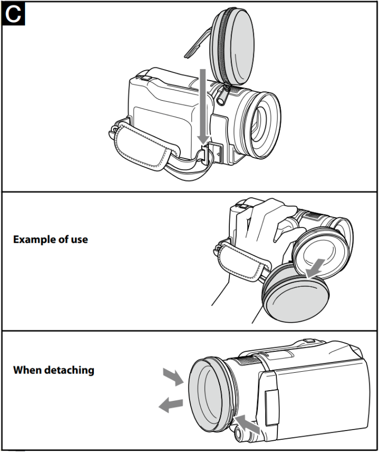 Използване на калъфа за носене