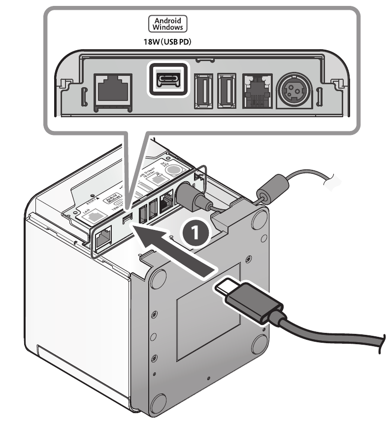 Android - Nd&euml;rfaqja USB - Hapi 1