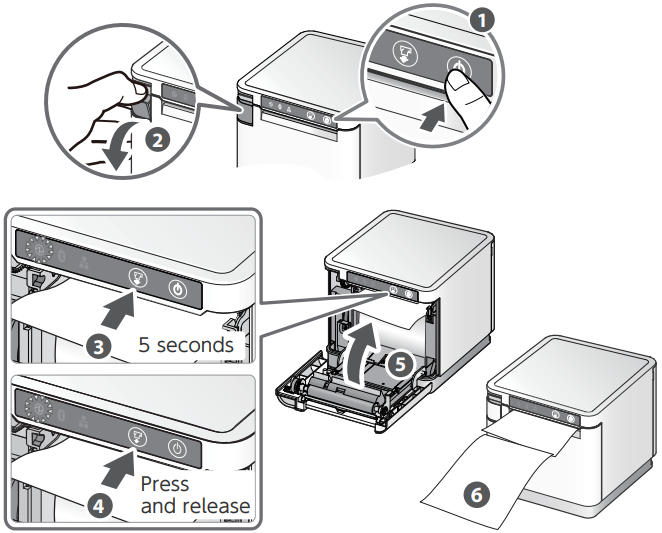 Ndryshimi i funksionit USB-C manualisht