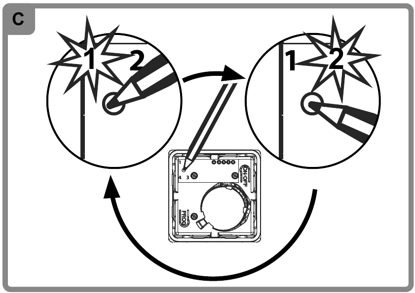 V&yacute;ber prev&aacute;dzkov&eacute;ho režimu