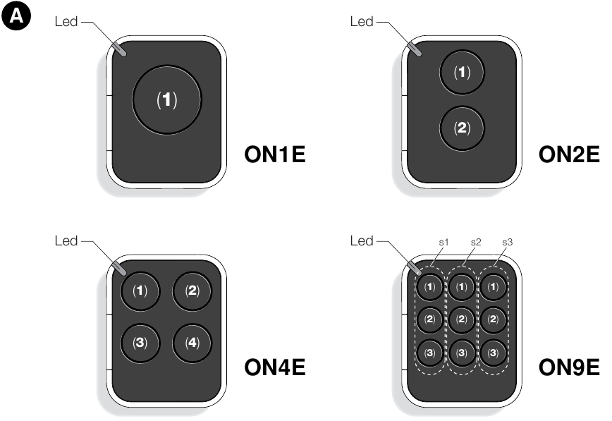 ӨНІМ СИПАТТАМАСЫ ЖӘНЕ МАҚСАТЫ - 1-бөлім