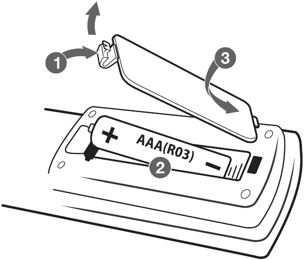 Replacement of Battery