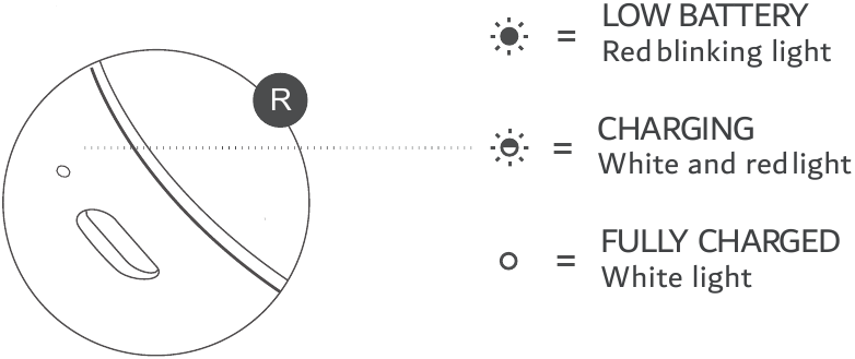 Akkumul&aacute;tor jelz&eacute;se &eacute;s t&ouml;lt&eacute;se
