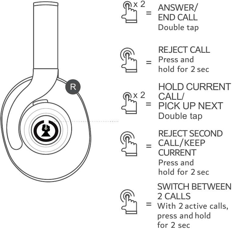 H&iacute;v&aacute;skezel&eacute;s