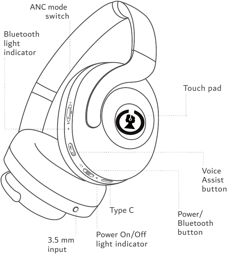&Aacute;ttekint&eacute;s