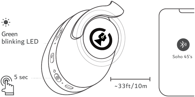 P&aacute;ros&iacute;t&aacute;s