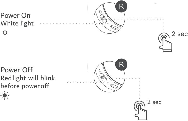 Be-/kikapcsol&aacute;s