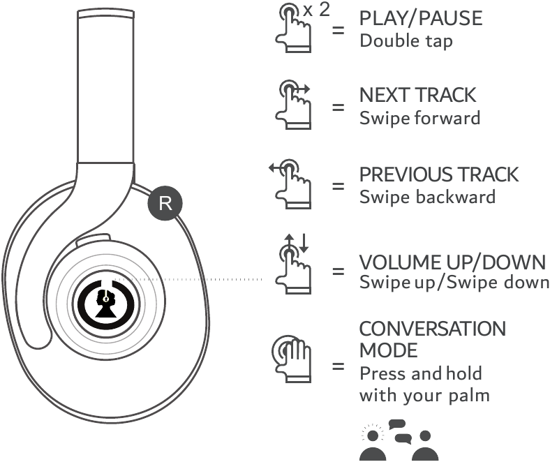 Hangellenőrz&eacute;s