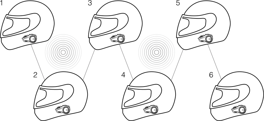 &Mu;&epsilon;&tau;&alpha;&xi;ύ &pi;&epsilon;&rho;&iota;&sigma;&sigma;ό&tau;&epsilon;&rho;&omega;&nu; &epsilon;&nu;&delta;&omicron;&epsilon;&pi;&iota;&kappa;&omicron;&iota;&nu;&omega;&nu;&iota;ώ&nu; (&epsilon;&nu;&tau;ό&sigmaf; 1 &mu;έ&tau;&rho;&omicron;&upsilon;)