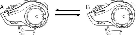 &Mu;&epsilon;&tau;&alpha;&xi;ύ &delta;ύ&omicron; &epsilon;&nu;&delta;&omicron;&epsilon;&pi;&iota;&kappa;&omicron;&iota;&nu;&omega;&nu;&iota;ώ&nu; (&epsilon;&nu;&tau;ό&sigmaf; 1 &mu;έ&tau;&rho;&omicron;&upsilon;)