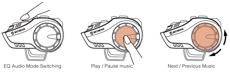 Έ&lambda;&epsilon;&gamma;&chi;&omicron;&sigmaf; &mu;&omicron;&upsilon;&sigma;&iota;&kappa;ή&sigmaf;