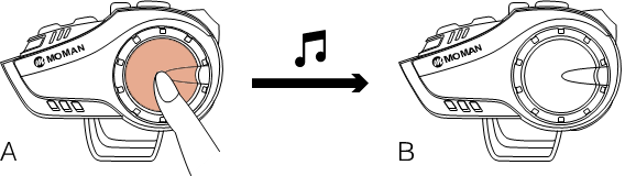 &Kappa;&omicron;&iota;&nu;ή &chi;&rho;ή&sigma;&eta; &mu;&omicron;&upsilon;&sigma;&iota;&kappa;ή&sigmaf;