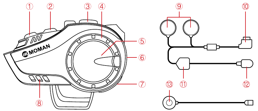 &Epsilon;&pi;&iota;&sigma;&kappa;ό&pi;&eta;&sigma;&eta;