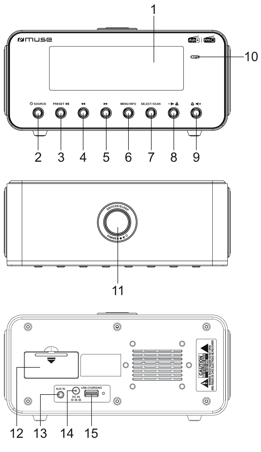 PLASSERING OG BESKRIVELSE AV KONTROLLER