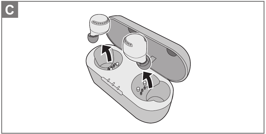 Ndizni dhe fikni kufjet