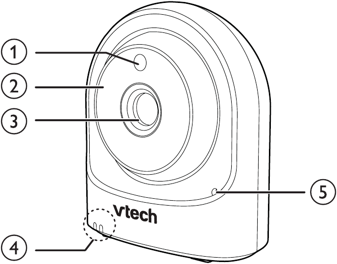 Kamera blokining umumiy ko'rinishi