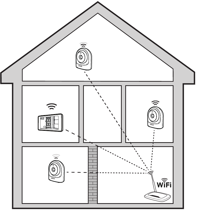 Tizim qanday ishlaydi