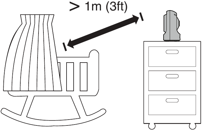 Kamera blokini chaqalog'ingizdan 1 metrdan uzoqroq joyga qo'ying.