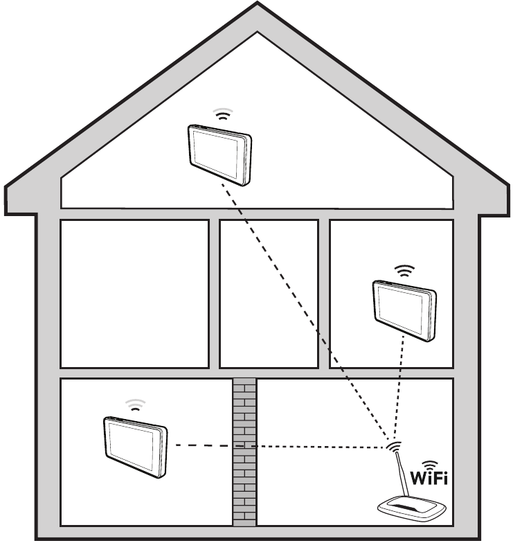 Kamera blokining joylashuvini tekshiring