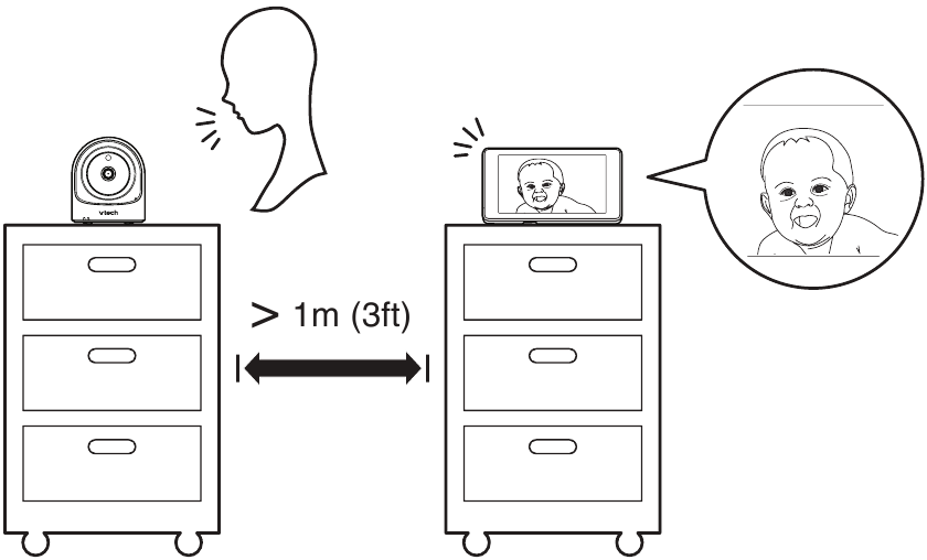 Ovoz darajasini tekshirish
