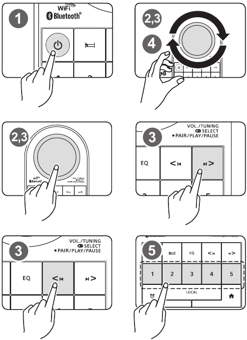 Ascultarea radioului