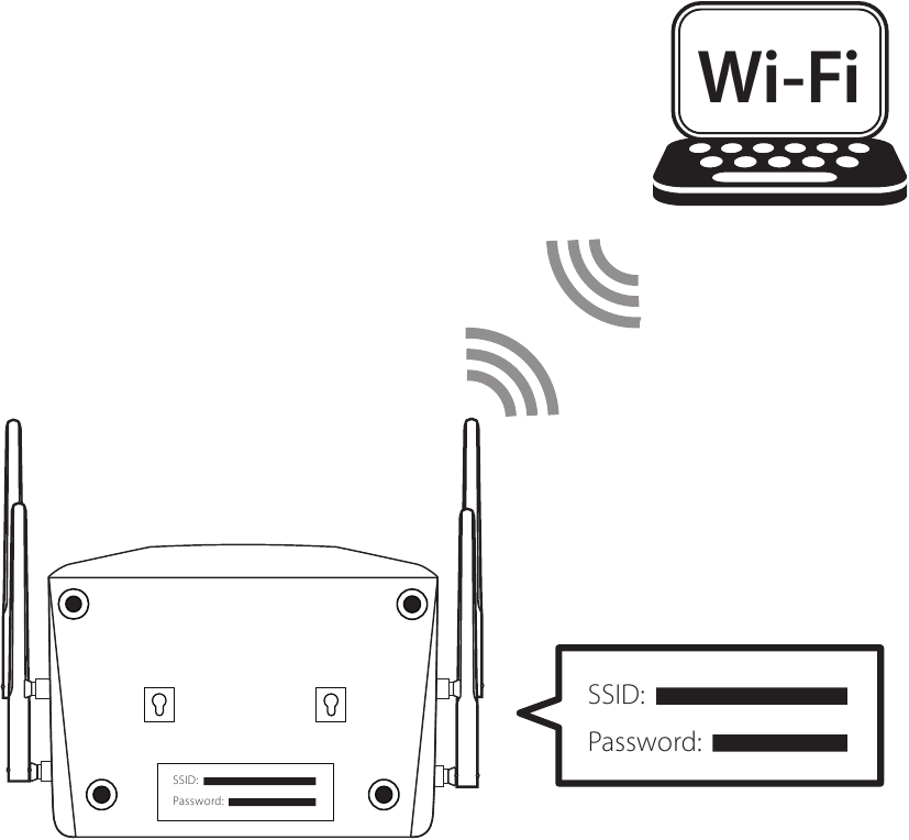 Brauzer orqali sozlash - 2-qadam