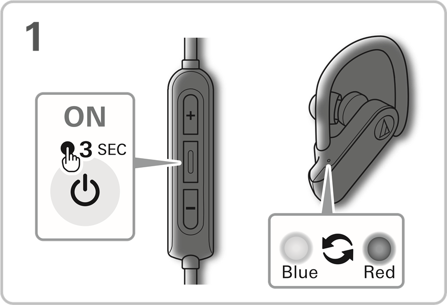 Pemasangan - Langkah 1