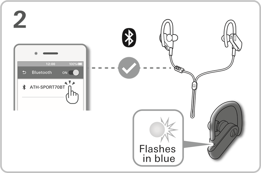 Pemasangan - Langkah 2