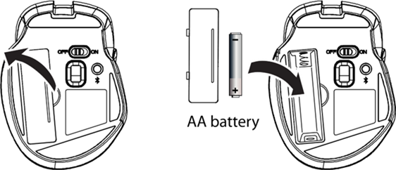 БАТАРЕЯНЫ ОРНАТУ