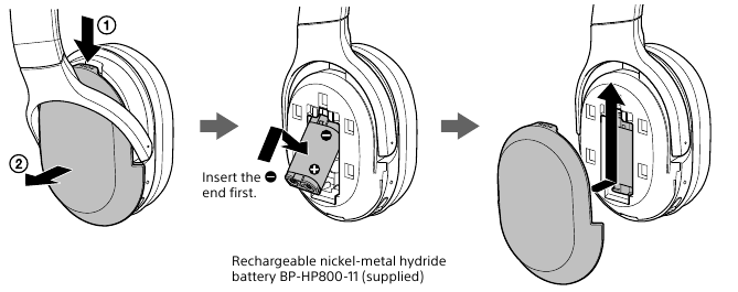 Si t&euml; p&euml;rdoret - Hapi 1