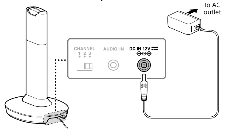 Si t&euml; p&euml;rdoret - Hapi 2