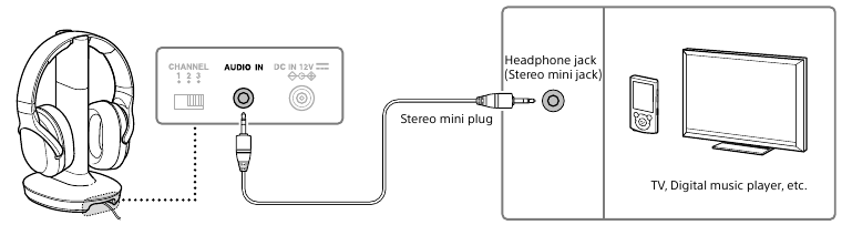 Si t&euml; p&euml;rdoret - Hapi 4