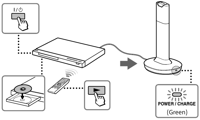 Si t&euml; p&euml;rdoret - Hapi 7
