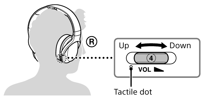 Si t&euml; p&euml;rdoret - Hapi 8