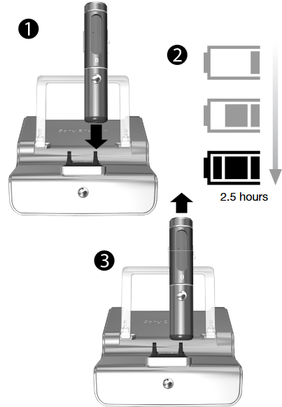 &Icirc;ncărcare - Pasul 2