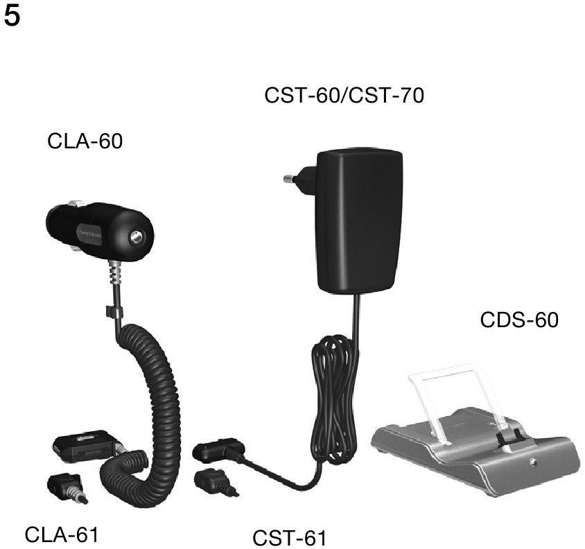 &Icirc;ncărcătoare compatibile