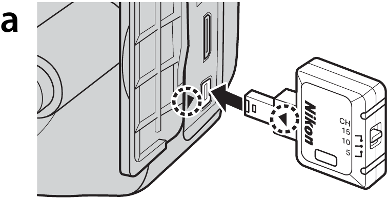 Kutumia Transceiver -Kamera zenye vituo vya vifaa