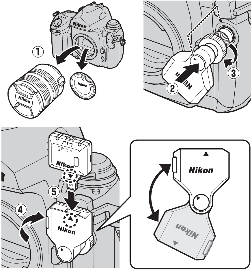 Kutumia Transceiver -Kamera za filamu zenye vituo vya mbali vya pini kumi